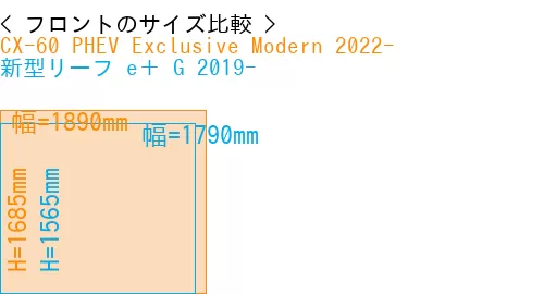 #CX-60 PHEV Exclusive Modern 2022- + 新型リーフ e＋ G 2019-